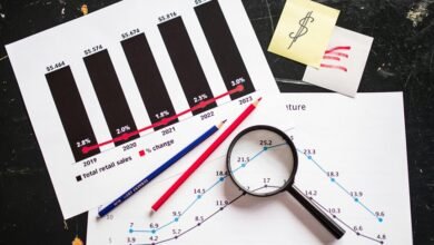 profit strategies for volatility