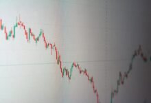 stock performance gaining rapidly