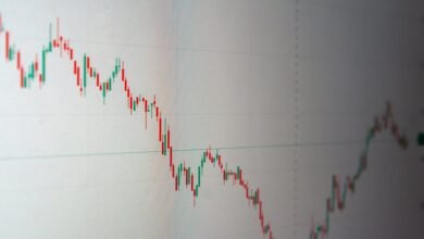 stock performance gaining rapidly