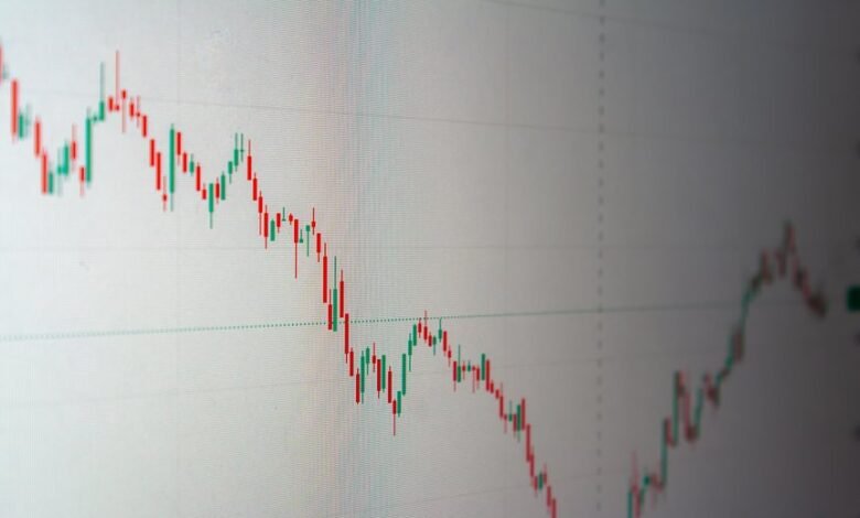 stock performance gaining rapidly