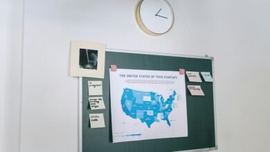 innovation strategy brief overview