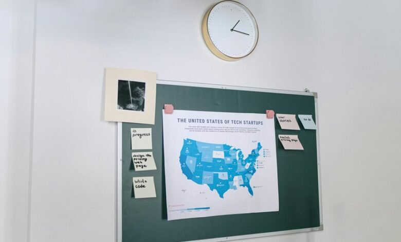 innovation strategy brief overview