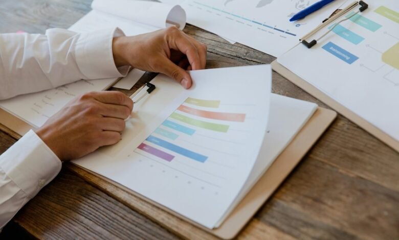 resource evaluation for allocations