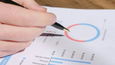 strategic metrics analysis report