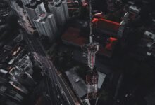 business development activity signals