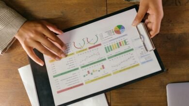 corporate growth performance analysis