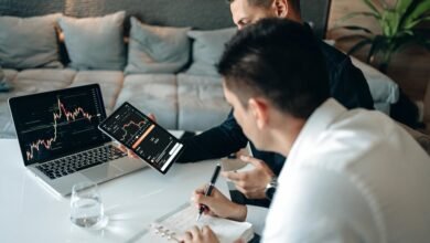 corporate growth potential analysis