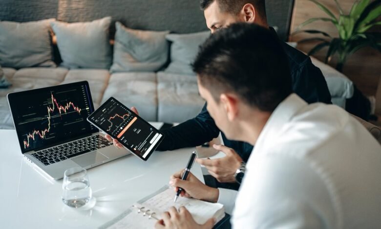 corporate growth potential analysis