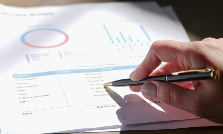 financial analysis and strategy