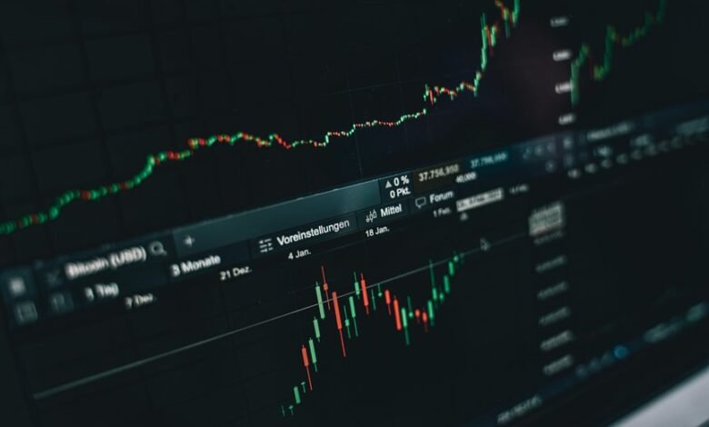 financial insights and analysis