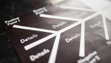 high value financial metrics