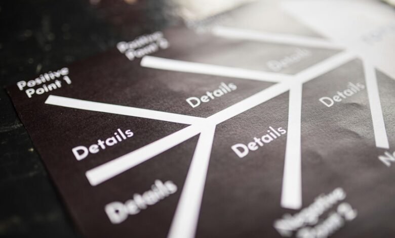 high value financial metrics