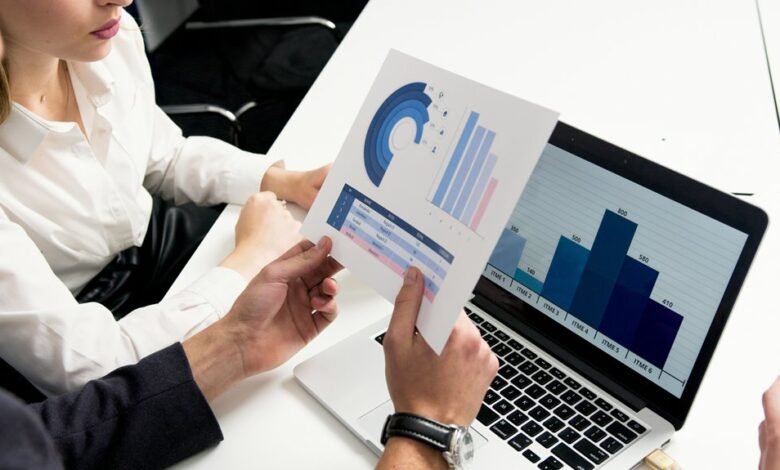 investment risk assessment report