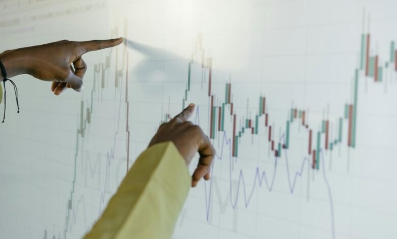 market evaluation of identifiers