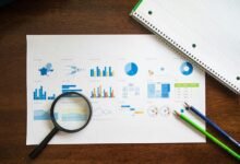 market expansion strategy assessment