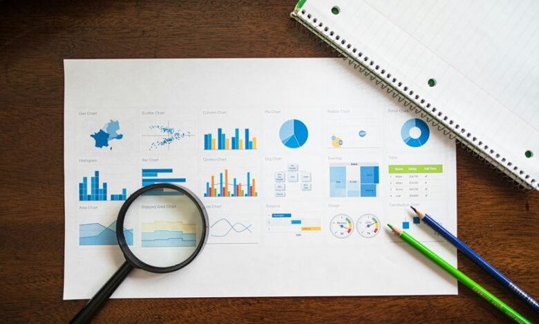 market expansion strategy assessment