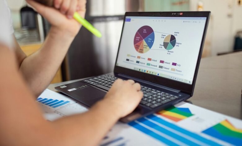 operational metrics for analysis