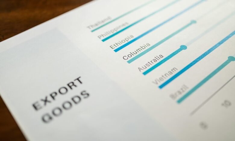 performance indicators for numbers