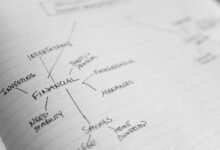 business growth stability strategy