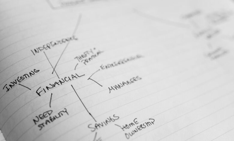 business growth stability strategy