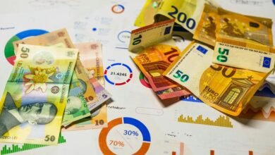 conversion precision plan details