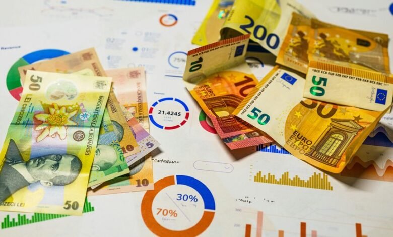 conversion precision plan details