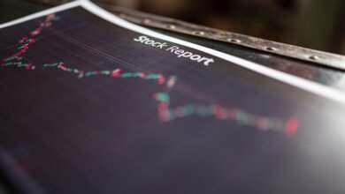 market exposure visibility strategy