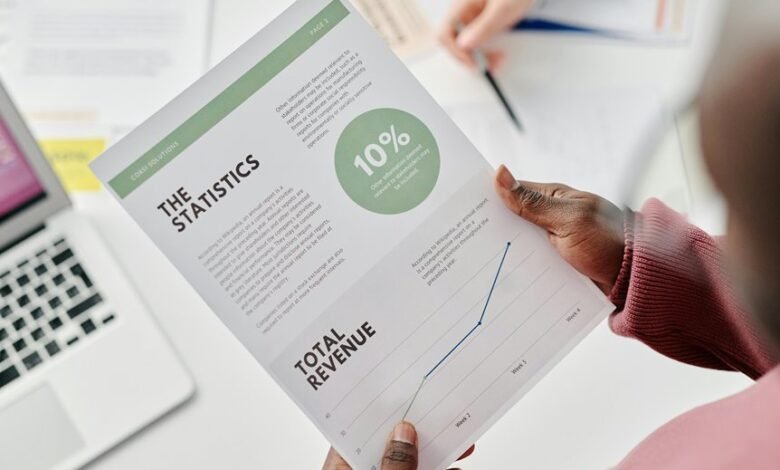 profit growth revenue strategy