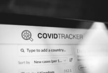 call behavior monitoring updates