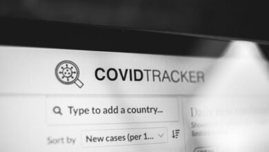 call behavior monitoring updates