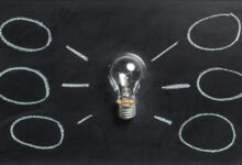 creative solutions for frameworks