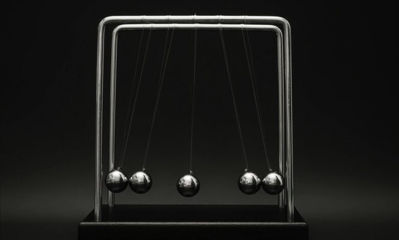 digital investment growth strategy