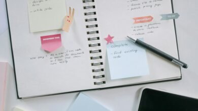 digital workflow monitoring feedback