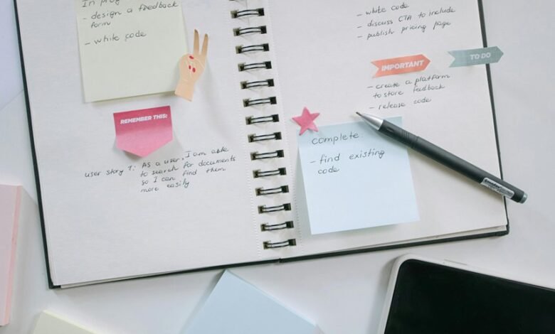 digital workflow monitoring feedback