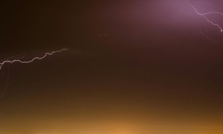 fusion surge market orbit