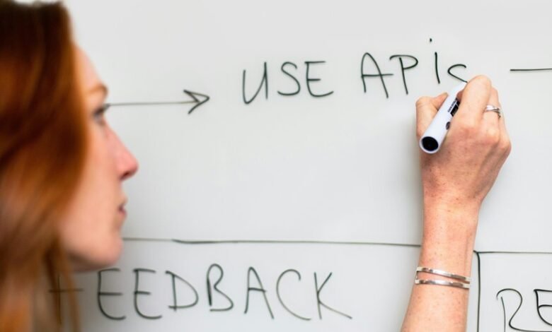 titan flow strategic orbit