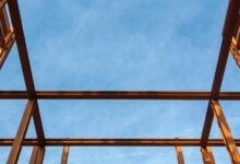 titan horizon dynamic framework